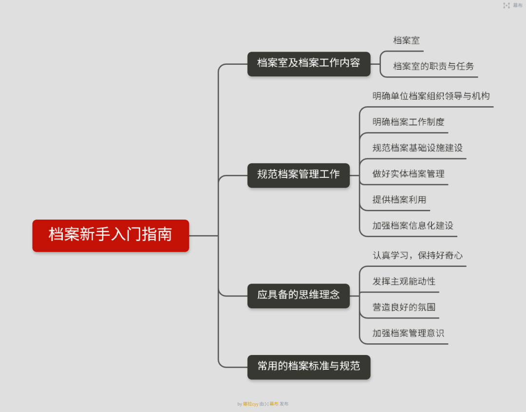 宝盈长盛体育