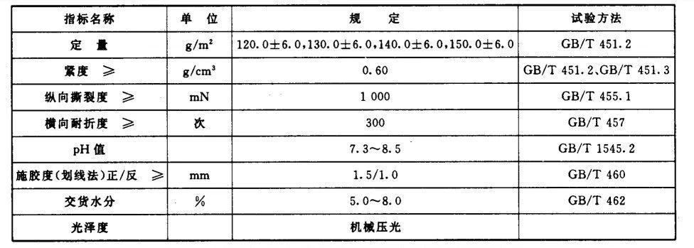 宝盈长盛体育