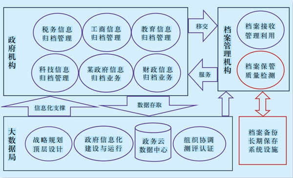 宝盈长盛体育